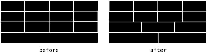 Before and after: the second example ends with not one element but two on the row, preceded by three children on the penultimate row.